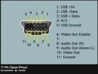 11 pin Canon pin diagram.jpg