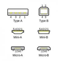 271px-Types-usb_th1.svg.jpg