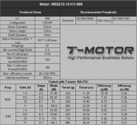 tmotor2212-data.jpg