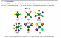 hoverfly motor directions.JPG