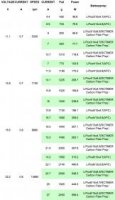 4108 specs.jpg