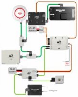 488px-A2-with_dji_products.jpg