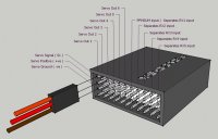 piclocmodel-servos-inputs1.jpg
