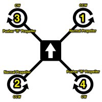 quad_motor_layout-3.jpg