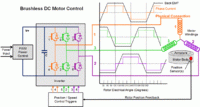 thumb-BLDCControl.gif