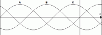 3-phase-1.gif