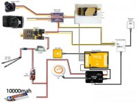 maybe fpv diagram.jpg