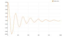 roll prelim rough balance.png