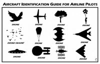 Aircraft Identification Chart.jpg