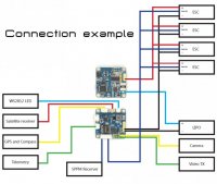 OZE32 connections3.jpg
