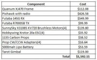 Quanum XJ470 breakdown.jpg