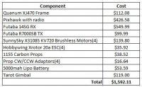 Quanum XJ470 breakdown.jpg