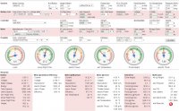 2016-02-08 17_37_54-Mans - eCalc - xcopterCalc - the most reliable RC Calculator on the Web.jpg