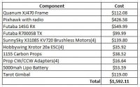 Quanum XJ470 Build Breakdown.JPG