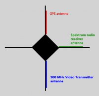 Quadcopter Antennas.jpg