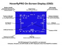 OSDDescription.jpg