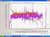 Octo_FlightDataCombined_29072012.jpg