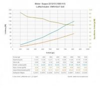 suppo-a2212-13-9x47.jpg