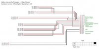 Skyline Loom REVA - Modified.jpg