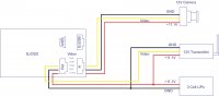 EzOSD and 12V Camera.jpg