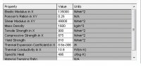 Carbon Fiber Properties.jpg