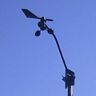 Quadboy